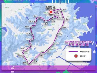 波威重工2024象山山地風(fēng)車馬拉松(賽事規(guī)程)