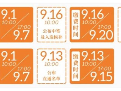 2025鄭州馬拉松報(bào)名是先繳費(fèi)還是先抽簽？