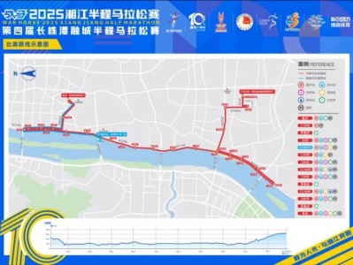長(zhǎng)沙2025湘江半程馬拉松比賽路線（半馬＋歡樂(lè)跑）