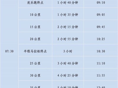 2024汕頭馬拉松成績查詢官網(wǎng)入口（www.stmls.cn）