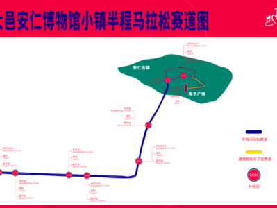 2024大邑安仁博物館小鎮(zhèn)半程馬拉松(賽事規(guī)程)