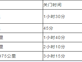 金徽·2024羌韻寧強半程生態(tài)馬拉松(賽事規(guī)程)