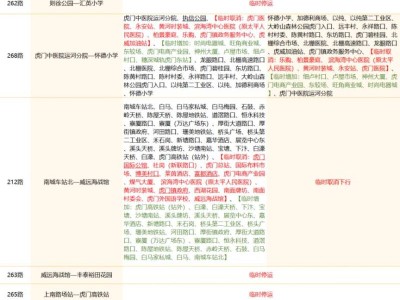 2025東莞虎門半程馬拉松公交臨時調(diào)整停運線路匯總