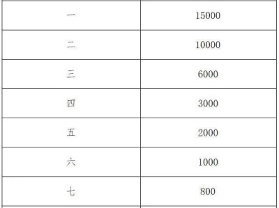 2025杭州錢塘女子半程馬拉松參賽攻略（時(shí)間+地點(diǎn)+報(bào)名方式）