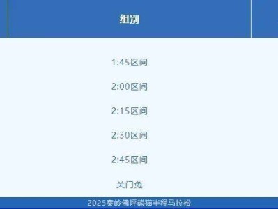 2025秦嶺佛坪熊貓半程馬拉松官方急救跑者招募（時(shí)間+入口）