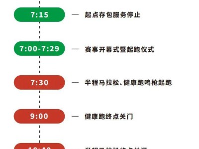 2025石獅半程馬拉松幾點(diǎn)開始檢錄？
