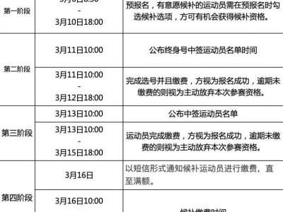 2025雄安馬拉松報(bào)名時(shí)間表