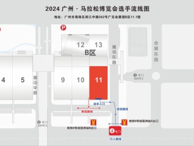 2024廣州馬拉松領物地點和時間