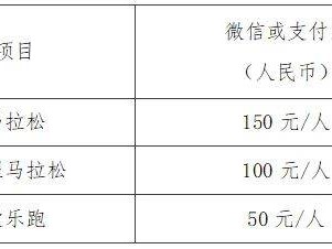 2024贛州三百山安遠(yuǎn)馬拉松競賽規(guī)程（時(shí)間+路線+要求+獎金）