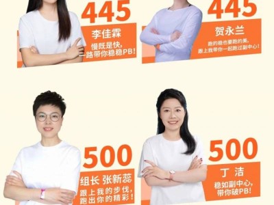 2025北京副中心馬拉松領(lǐng)跑員名單公布