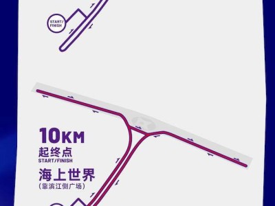 2025年上海城市業(yè)余聯(lián)賽盜夢夜行城市賽(賽事規(guī)程)