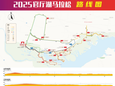 2025官廳湖馬拉松(賽事規(guī)程)