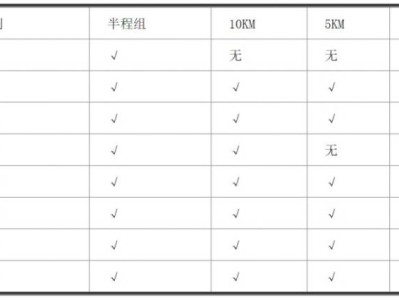 2024吉林長白山雪地半程馬拉松比賽時(shí)間及地點(diǎn)