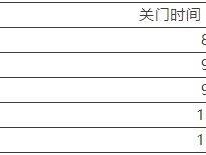 2025北京半程馬拉松比賽關(guān)門時(shí)間
