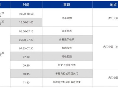 2025東莞虎門半程馬拉松賽事日程時間表
