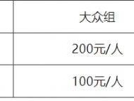 2024廣州南沙（灣區(qū)）半程馬拉松賽報名費用