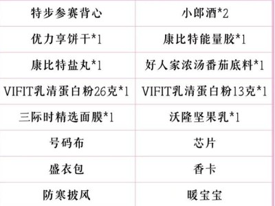 2024杭州女子馬拉松領(lǐng)物指南（時(shí)間地點(diǎn)+參賽包+流程）