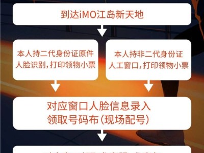 2024sundown馬拉松半程賽南京站領物要求+領物流程