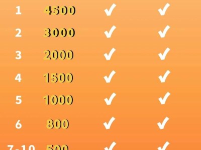 2025高明稻田馬拉松參加團隊賽還能報名個人賽嗎？