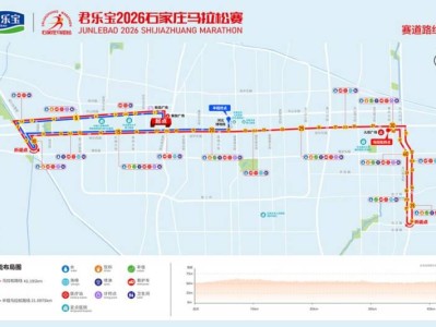 2026石家莊馬拉松賽臨時(shí)交通管制時(shí)間及路段