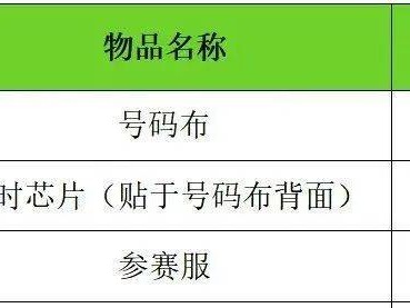2025相公鎮(zhèn)青龍山杯迷你馬拉松領(lǐng)物時間+領(lǐng)物地點