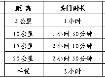2026南昌鄱陽湖半程馬拉松競賽辦法