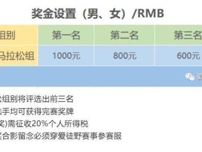 2024愛(ài)徒野昆明滇池”迎新年“半程馬拉松比賽時(shí)間