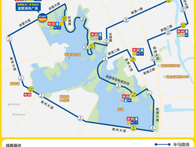 2025黃岡半程馬拉松成績(jī)查詢?nèi)肟趆ttp://huanggangmarathon.com