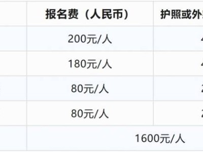 長沙2025年馬拉松報(bào)名時間