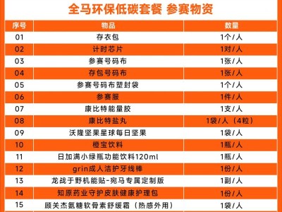 2025無(wú)錫宛山湖馬拉松參賽物資領(lǐng)取時(shí)間+地點(diǎn)+物資包