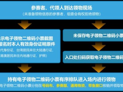 2026南通啟東馬拉松現(xiàn)場領(lǐng)物時間+地點+流程