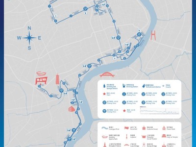 上海馬拉松路線圖2025年(11月30日開跑）