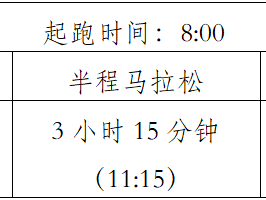 2024萬峰林馬拉松(賽事規(guī)程)
