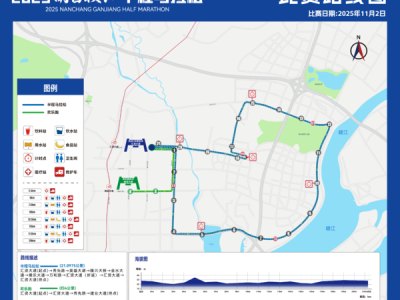 2025南昌贛江半程馬拉松競賽規(guī)程