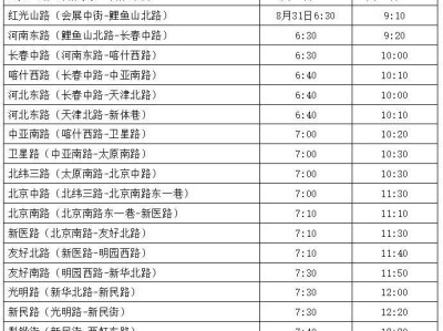 2025烏魯木齊馬拉松比賽期間部分道路臨時(shí)交通管控措施