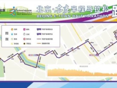 2024北京亦莊半程馬拉松臨時交通管制通告