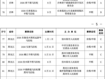 2026年全國馬拉松賽事一覽表（時間+地點）