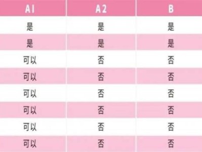 重慶女子半程馬拉松含金量高嗎？