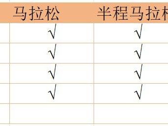 2024臺州馬拉松領(lǐng)物憑證+領(lǐng)取物資清單