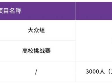 海淀馬拉松系列賽暨2025中國田徑協(xié)會(huì)10公里精英賽（賽事介紹+賽事詳情+賽事報(bào)名+賽事路線）