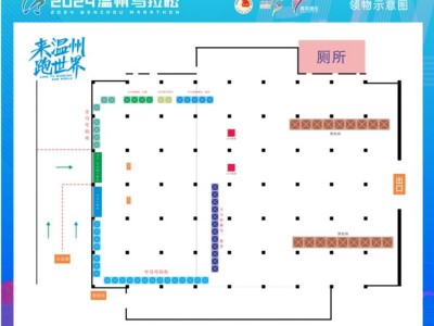 2024溫州馬拉松領(lǐng)物指南(時(shí)間+地點(diǎn)+賽事裝備)