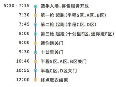 2024常州西太湖半程馬拉松賽事日程(最新)