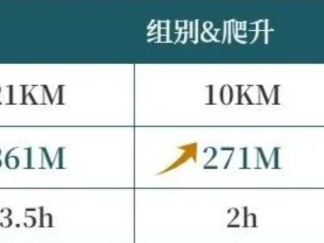 2024第三屆龍之九子九島聯(lián)賽嘲風(fēng)·大黑山島站(賽事規(guī)程)