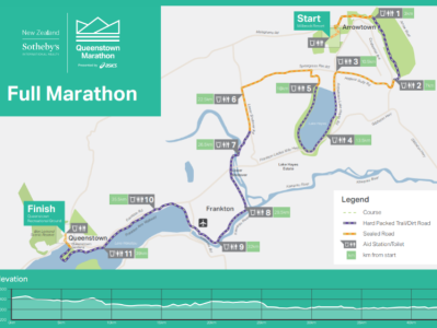 2025年皇后鎮(zhèn)馬拉松(賽事規(guī)程)
