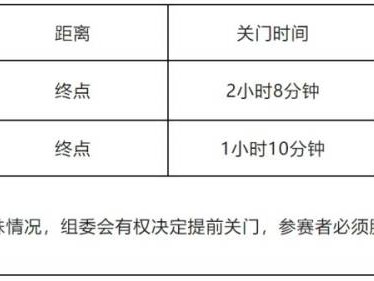 2024港城產(chǎn)業(yè)園區(qū)第一屆“滄海杯”環(huán)金沙灘迷你馬拉松比賽說(shuō)明