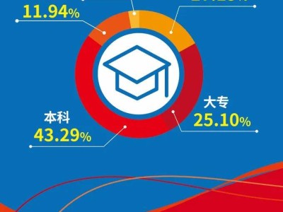 2024廣馬參賽人數(shù)