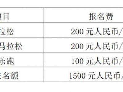 2025西安馬拉松報名條件要求有哪些（附入口）