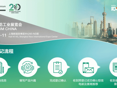 上海鋁工業(yè)展2025(時間+地址+門票預(yù)約+官網(wǎng)）