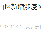 12月4日北京房山區(qū)新增涉疫風(fēng)險(xiǎn)點(diǎn)位公布