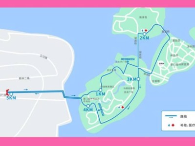 廈門馬拉松系列賽OKRUN集美站比賽路線（附線路圖）